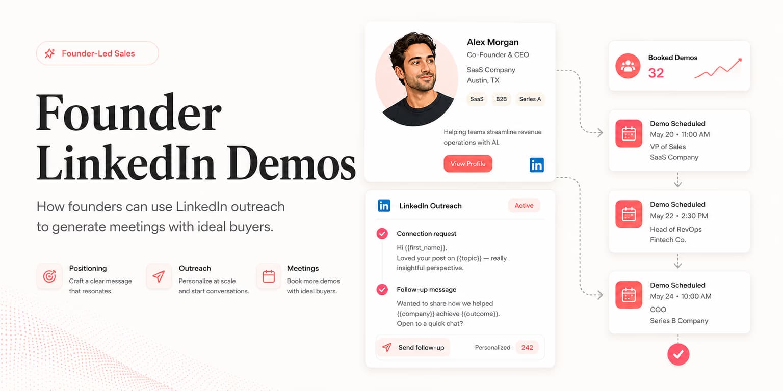 Founder-led LinkedIn demo workflow