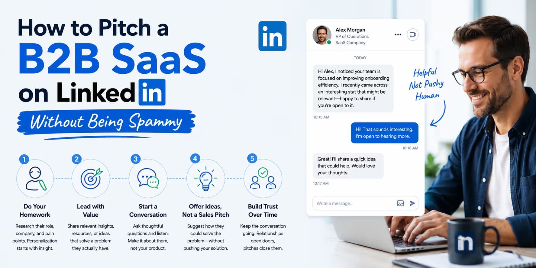 How to Pitch a B2B SaaS banner