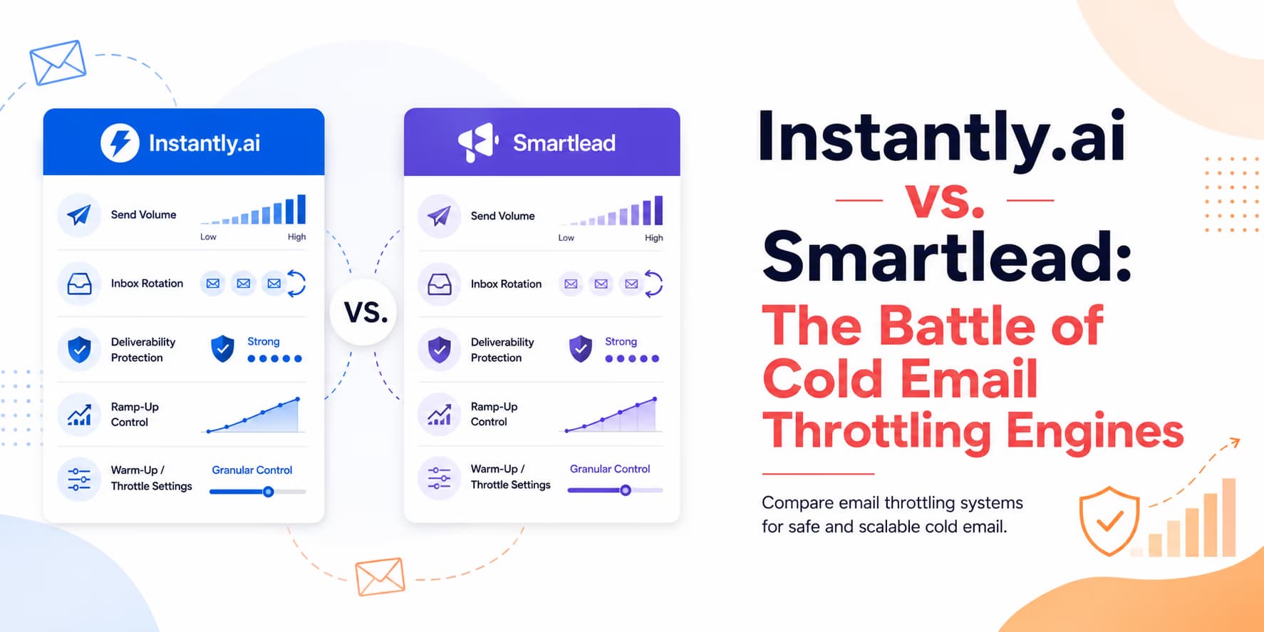 Instantly.ai versus Smartlead cold email throttling comparison chart illustration