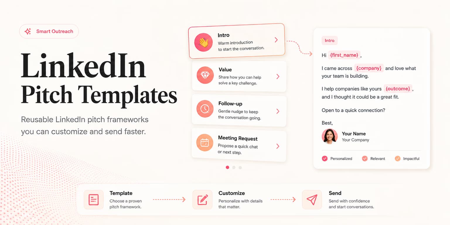 LinkedIn pitch templates workflow