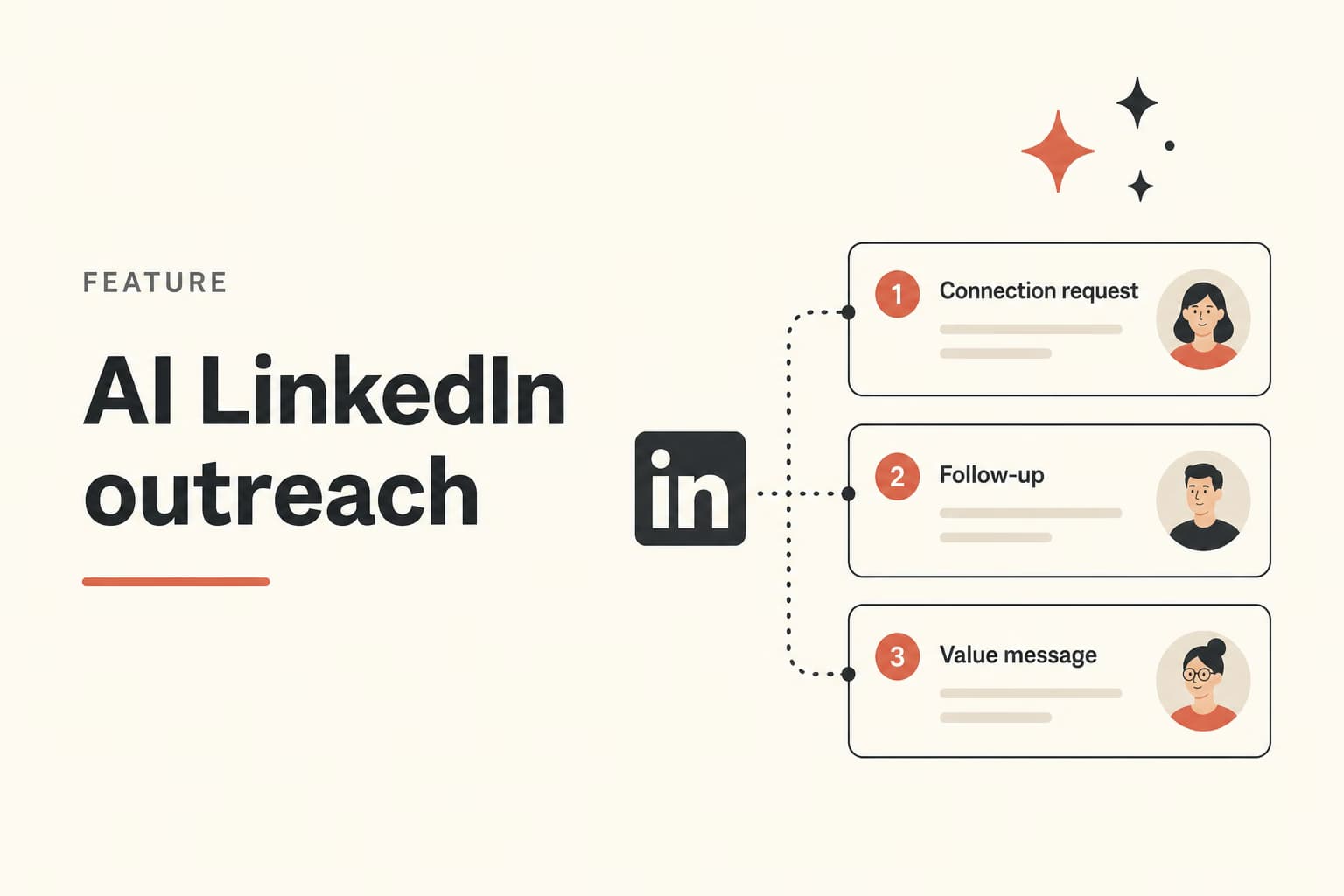 ai linkedin outreach illustration for Revora