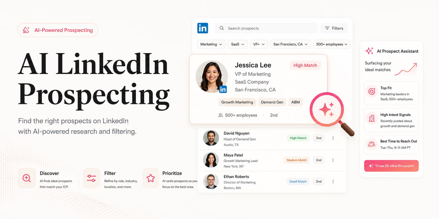 AI LinkedIn prospecting workflow