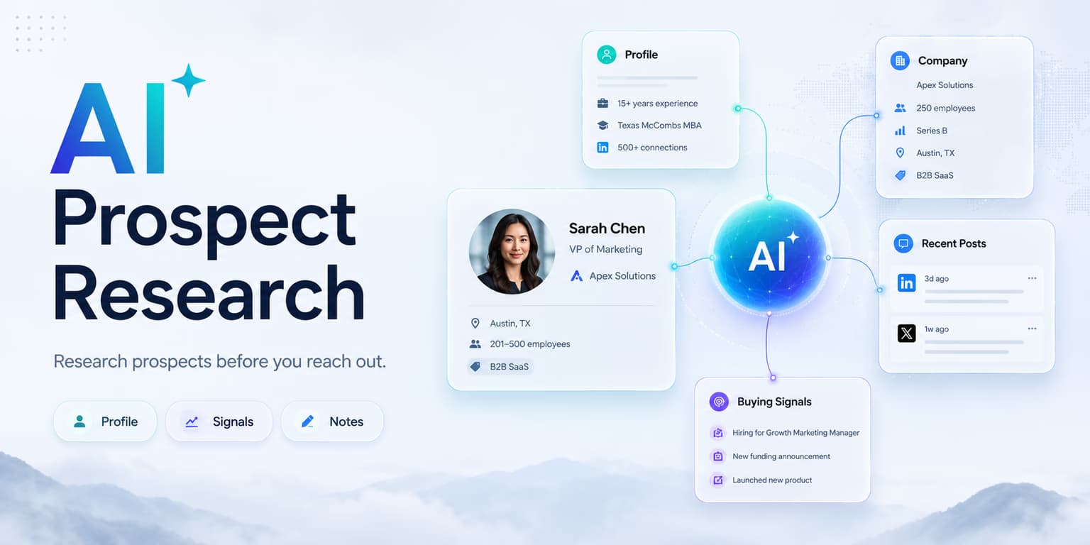 AI prospect research and profile data synthesis dashboard illustration