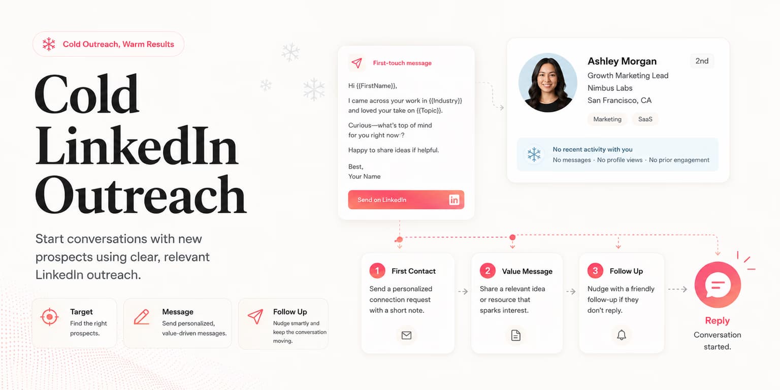 Cold LinkedIn outreach workflow