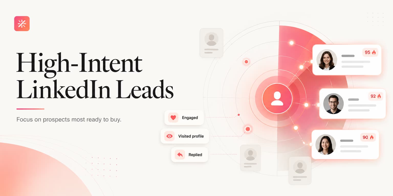 High-intent LinkedIn B2B sales leads and buying signals dashboard illustration