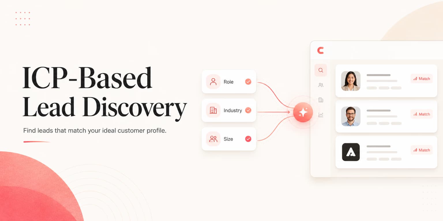 ICP-based lead discovery and target audience search workflow illustration