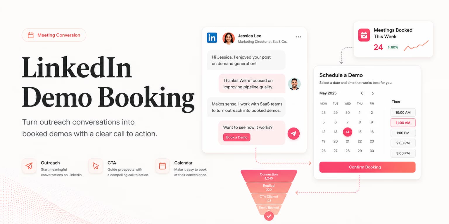 LinkedIn demo booking workflow