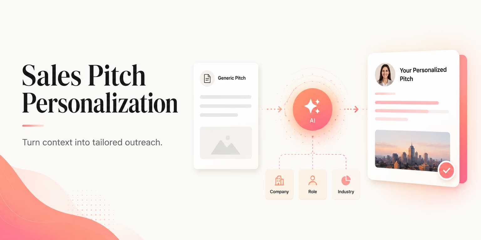 Sales pitch personalization and modular B2B outreach sequence builder graphic