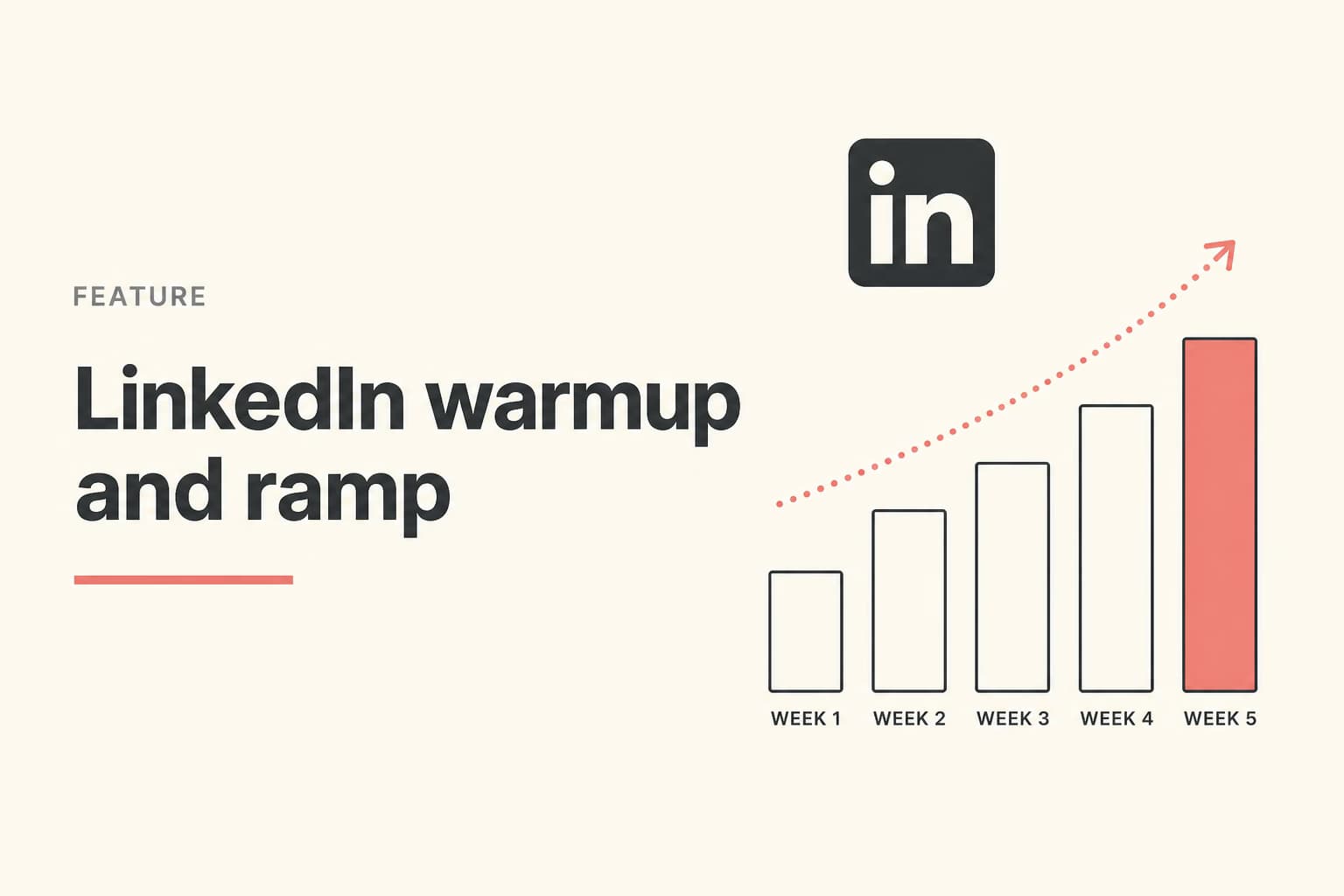 linkedin warmup illustration for Revora