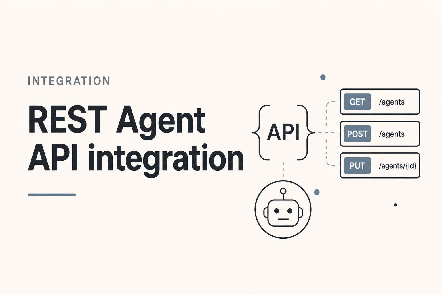 rest api illustration for Revora