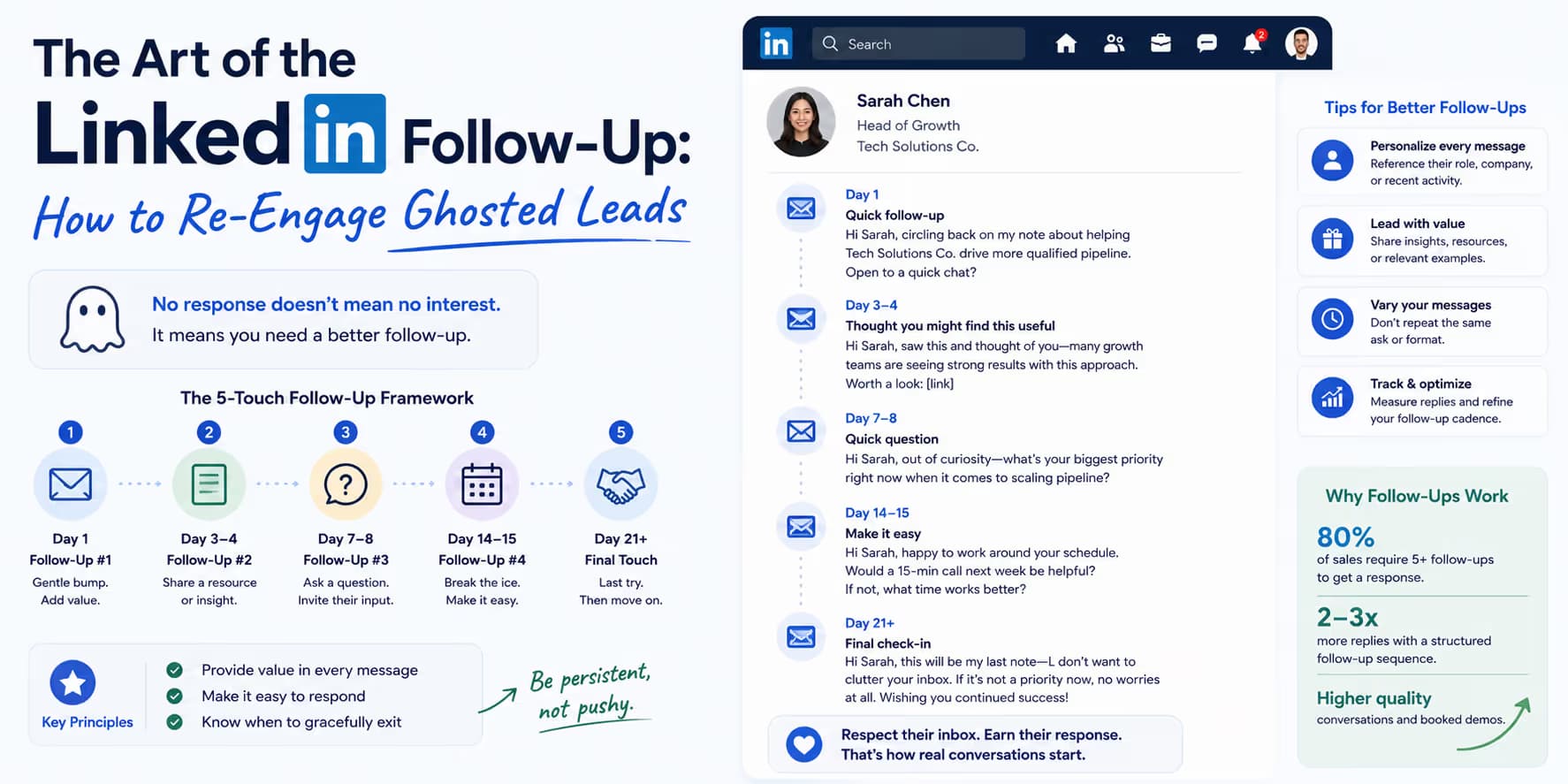 LinkedIn Follow-Up guide banner