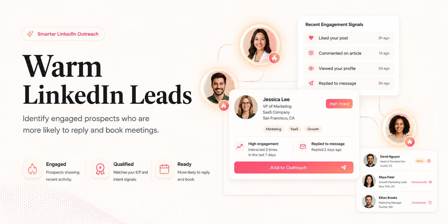 Warm LinkedIn leads workflow